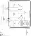 Fig. 31 - Systems, methods, and apparatuses for implementing a scheduler and workload manager with cyclical service level target (SLT) optimization