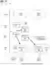 Fig. 34 - Systems, methods, and apparatuses for implementing a scheduler and workload manager with cyclical service level target (SLT) optimization