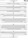 Fig. 44 - Systems, methods, and apparatuses for implementing a scheduler and workload manager with cyclical service level target (SLT) optimization