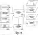 Fig. 03 - Hybrid configuration engine