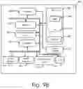 Fig. 10 - Hybrid configuration engine