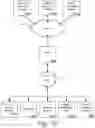 Fig. 11 - Hybrid configuration engine