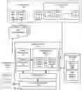 Fig. 01 - DETERMINING A NUMBER OF NODES REQUIRED IN A NETWORKED VIRTUALIZATION SYSTEM BASED ON INCREASING NODE DENSITY