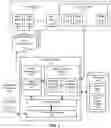 Fig. 02 - DETERMINING A NUMBER OF NODES REQUIRED IN A NETWORKED VIRTUALIZATION SYSTEM BASED ON INCREASING NODE DENSITY