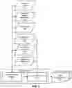 Fig. 03 - DETERMINING A NUMBER OF NODES REQUIRED IN A NETWORKED VIRTUALIZATION SYSTEM BASED ON INCREASING NODE DENSITY