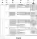 Fig. 05 - DETERMINING A NUMBER OF NODES REQUIRED IN A NETWORKED VIRTUALIZATION SYSTEM BASED ON INCREASING NODE DENSITY