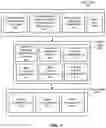 Fig. 07 - DETERMINING A NUMBER OF NODES REQUIRED IN A NETWORKED VIRTUALIZATION SYSTEM BASED ON INCREASING NODE DENSITY