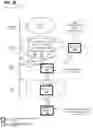 Fig. 27 - Systems, methods, and apparatuses for implementing a scheduler and workload manager with snapshot and resume functionality