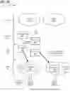 Fig. 34 - Systems, methods, and apparatuses for implementing a scheduler and workload manager with snapshot and resume functionality