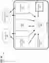 Fig. 36 - Systems, methods, and apparatuses for implementing a scheduler and workload manager with snapshot and resume functionality