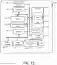 Fig. 07 - Compose application extension activation