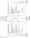 Fig. 05 - Asynchronous application interactions in distributed systems