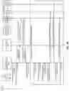 Fig. 09 - Asynchronous application interactions in distributed systems