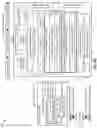 Fig. 14 - Asynchronous application interactions in distributed systems