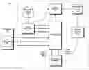 Fig. 01 - Real-time data processing pipeline and pacing control systems and methods
