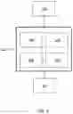 Fig. 10 - Opportunistic offlining for faulty devices in datacenters