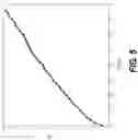 Fig. 06 - SYSTEM AND METHOD FOR REAL-TIME DETECTION OF ANOMALIES IN DATABASE USAGE