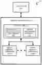 Fig. 01 - Write buffer management
