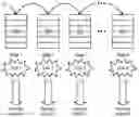 Fig. 01 - I/O RECOVERY AND DIAGNOSTICS