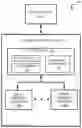 Fig. 01 - Hybrid iterative error correcting and redundancy decoding operations for memory sub-systems