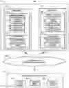 Fig. 01 - Distributed memory checkpointing using storage class memory systems