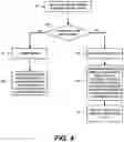 Fig. 06 - Distributed memory checkpointing using storage class memory systems