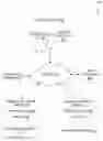 Fig. 01 - Automated failover of data traffic routes for network-based applications