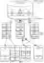 Fig. 02 - Client session reclaim for a distributed storage system