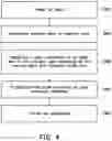 Fig. 05 - Electronic apparatus and operative method