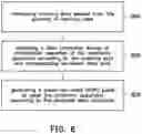 Fig. 07 - Electronic apparatus and operative method