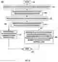 Fig. 06 - UPDATING A SNAPSHOT OF A FULLY ALLOCATED STORAGE SEGMENT BASED UPON DATA THEREWITHIN