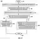 Fig. 08 - UPDATING A SNAPSHOT OF A FULLY ALLOCATED STORAGE SEGMENT BASED UPON DATA THEREWITHIN