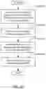 Fig. 07 - Intelligent log gap detection to ensure necessary backup promotion