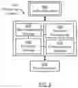 Fig. 11 - Intelligent log gap detection to ensure necessary backup promotion