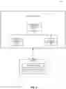 Fig. 07 - Distributed storage access using virtual target portal groups