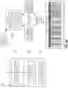 Fig. 05 - Executing resource management operations in distributed computing systems