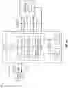 Fig. 08 - Executing resource management operations in distributed computing systems