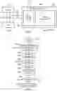 Fig. 03 - DATA PROCESSING