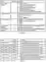 Fig. 04 - DATA PROCESSING