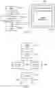 Fig. 05 - DATA PROCESSING