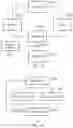 Fig. 09 - DATA PROCESSING