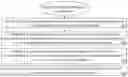 Fig. 01 - Detection of resource bottlenecks in execution of workflow tasks using provenance data