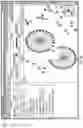 Fig. 28 - Timeline displays of event data with start and end times