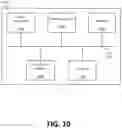 Fig. 11 - Systems and methods for modular test platform for applications