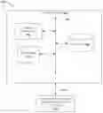 Fig. 01 - Automated test input generation for integration testing of microservice-based web applications
