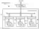 Fig. 01 - System and method of data writes and mapping of data for multiple sub-drives