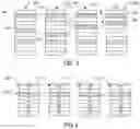 Fig. 05 - System and method of data writes and mapping of data for multiple sub-drives