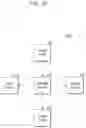 Fig. 15 - MEMORY SYSTEM AND OPERATING METHOD THEREOF