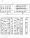 Fig. 03 - Method, apparatus and computer program product for managing cache