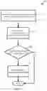 Fig. 07 - Memory circuit and cache circuit configuration